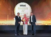 Lakukan Berbagai Transformasi, bank bjb Raih Penghargaan dari Infobank
