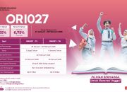 bank bjb Tawarkan ORI027 Dengan Kupon Hingga 6,75%
