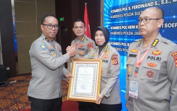 Prestasi Membanggakan, Polda Jabar Masuk Dua Besar Nasional